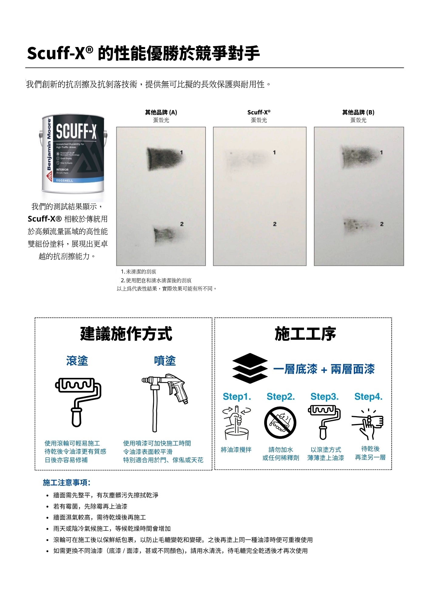 Scuff-X® 抗刮擦室内油– Benjamin Moore Hong Kong & Macau
